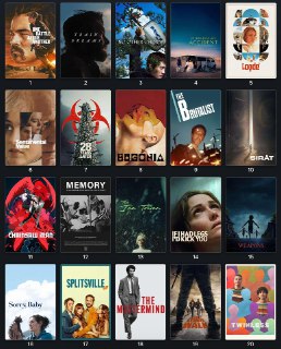 Топ-2025 фильмов от Тимура Алиева