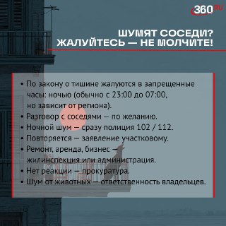 Как противостоять шумным соседям: инструкция от адвоката