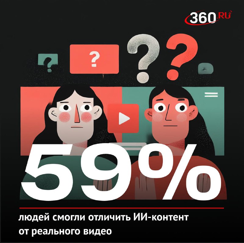Люди не могут отличить ИИ-контент от реального