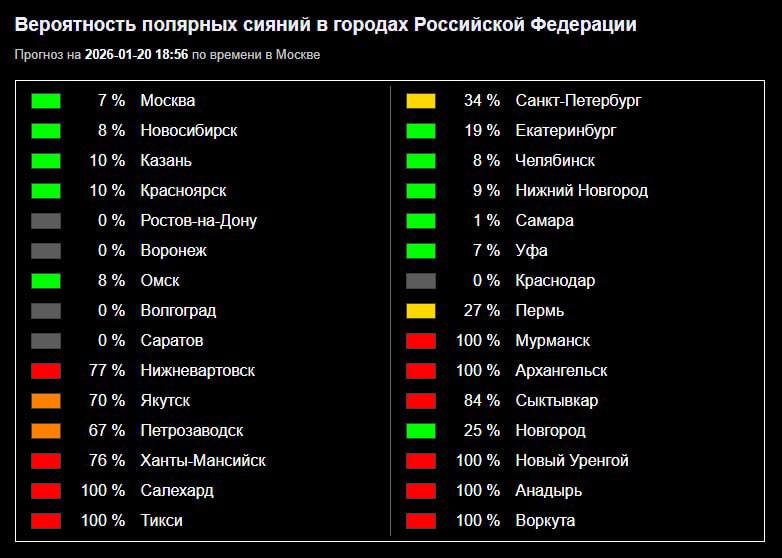 Возможно полярное сияние над европейской частью РФ