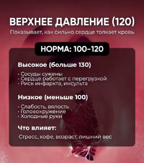 Объяснение цифр на тонометре