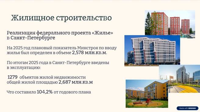 В Петербурге перевыполнили план по строительству жилья в 2025 году