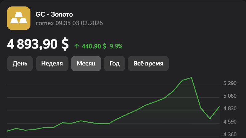 Иллюстрация 1