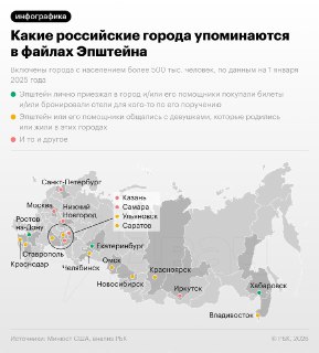 Россия часто упоминается в файлах Эпштейна
