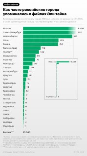 Иллюстрация 2
