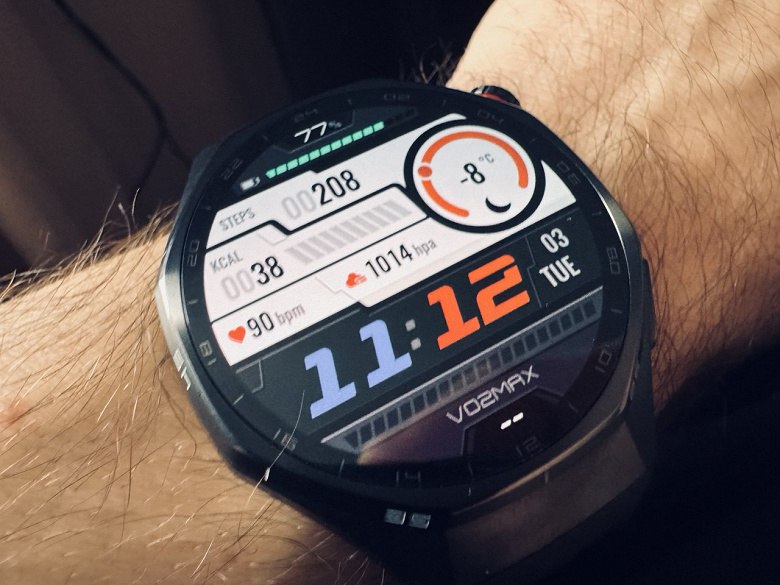 Продажи смарт-часов и браслетов в России в 2025 году