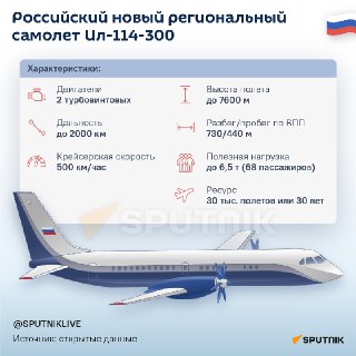 Первые контракты на Ил-114-300 будут подписаны к концу февраля