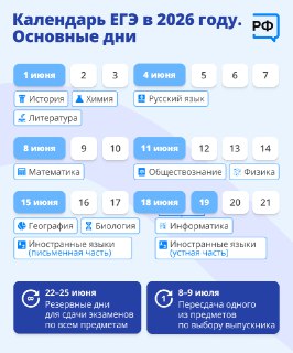 На сайте Объясняем.рф рассказали о датах и требованиях ЕГЭ