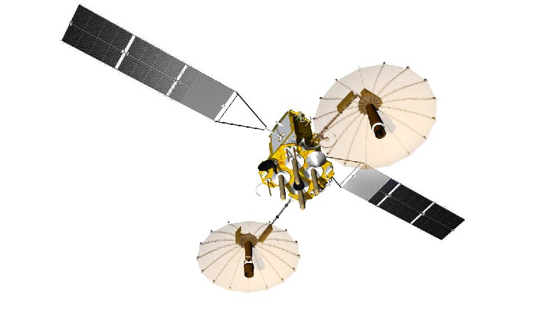 Российские спутники подозреваются в шпионаже за Европой