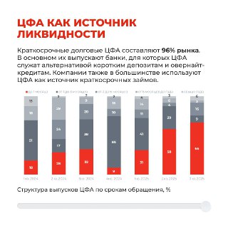 Иллюстрация 6