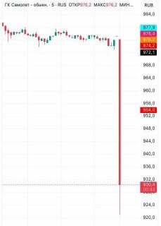 Иллюстрация 1