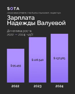 Иллюстрация 3