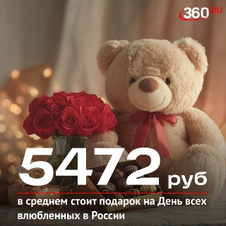 Подарки к 14 февраля подорожали