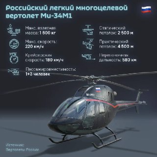 Представлен новый российский легкий вертолет Ми-34М1