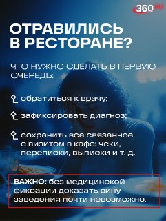 Что делать при отравлении после посещения ресторана: инструкция от юриста