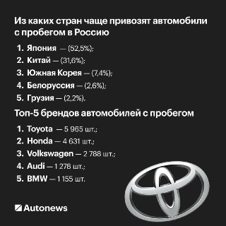 Иллюстрация 2