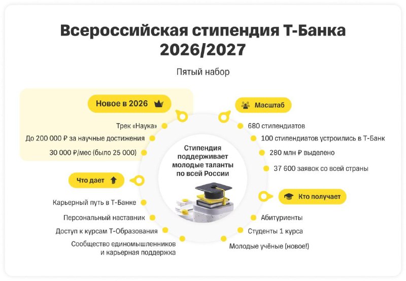 Иллюстрация 2