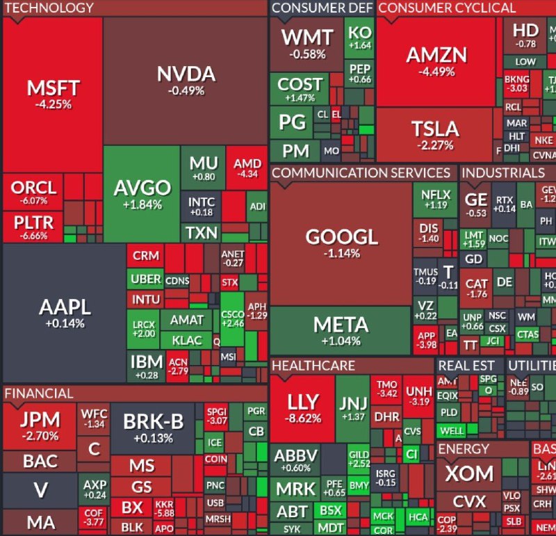 Падение на Wall Street