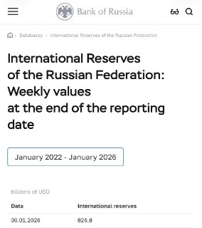 Золотые резервы России достигли рекордного уровня