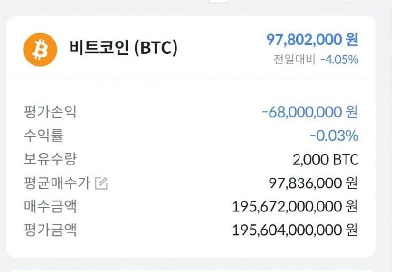 Ошибка на криптобирже Bithumb привела к падению курса