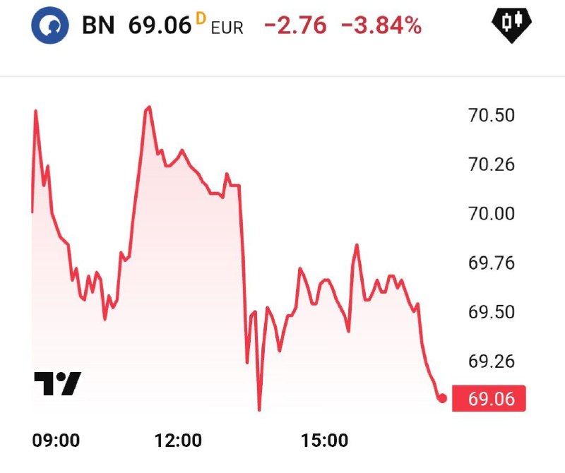 Danone отзывает детские смеси из-за загрязнения токсином