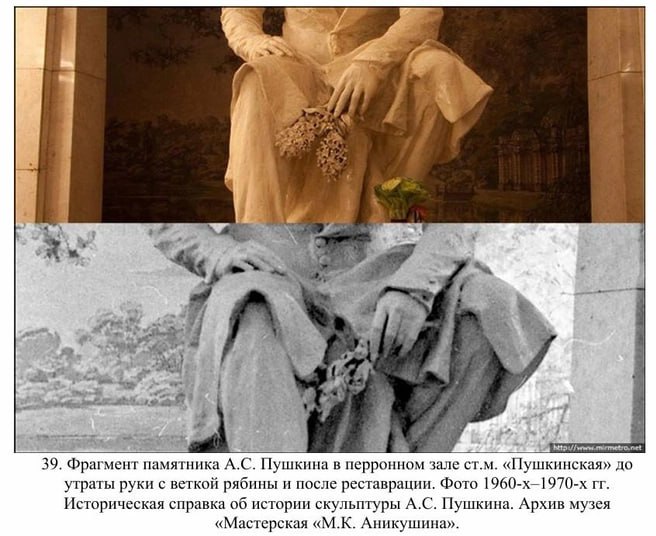 Иллюстрация 3