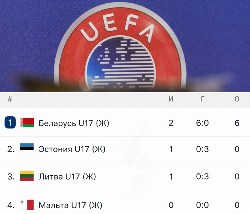 УЕФА наказал сборные Эстонии и Литвы за отказ играть с Белоруссией