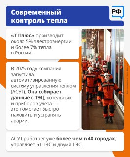 Иллюстрация 3