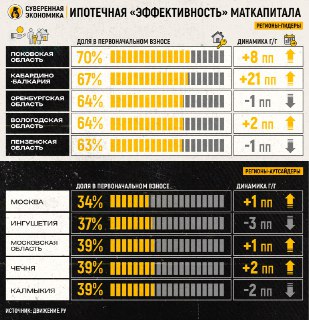 Иллюстрация 1