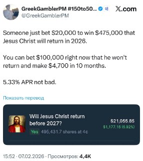 Ставки на возвращение Иисуса: заработок на платформе Polymarket