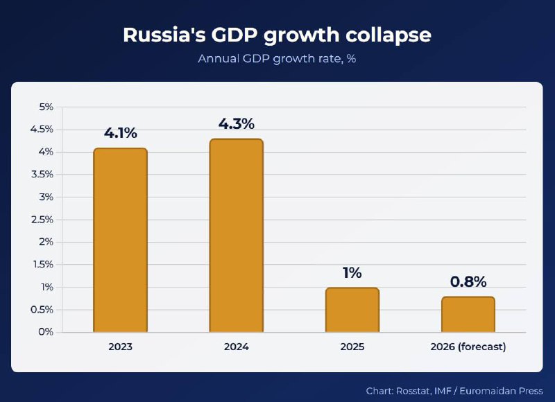 Иллюстрация 1