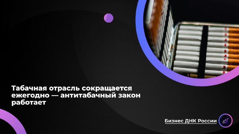 Табачная отрасль в России: падение продаж и рост контрабанды