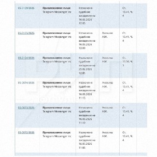 Судебные заседания по делам Telegram, Roblox, Apple и Google запланированы на 16 марта