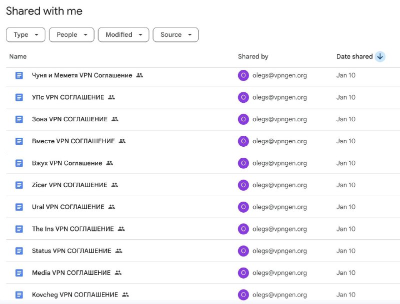 Обнаружены новые доказательства связи VPN Generator с сеткой продаж ключей Волкова-Климарева