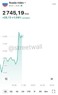 Мосбиржа взлетела на фоне переговоров