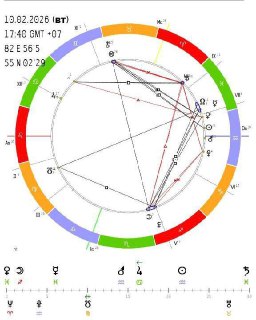 Астрологи предсказали сложный период для Telegram