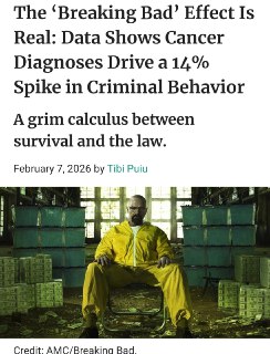 Онкобольные чаще совершают преступления: реальность превзошла сериал