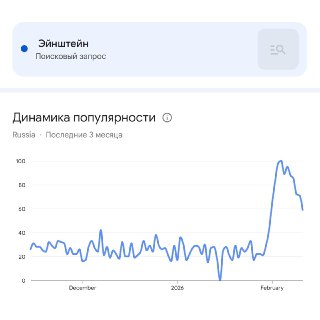 Россияне интересуются "островом Эйнштейна"