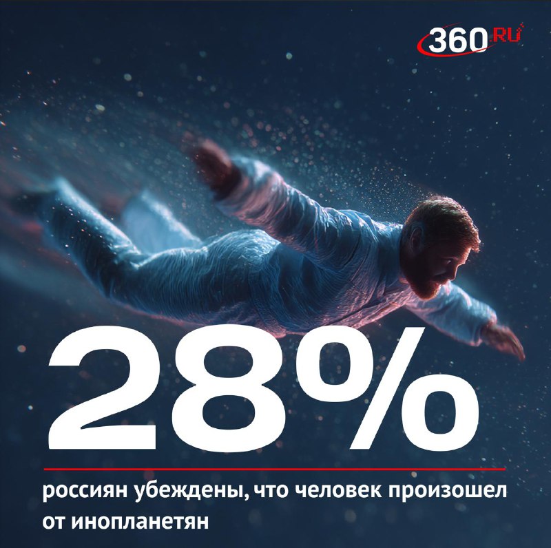 Россияне о происхождении человека: эволюция, божественное творение или космос?