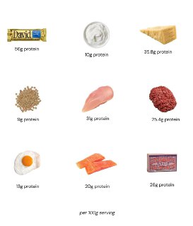 Пармезан - отличный источник протеина