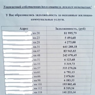 УК оштрафуют за публикацию списков должников