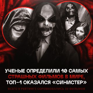 Самый страшный фильм в мире назван учёными