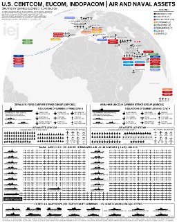 Усиление военного присутствия США у берегов Ирана