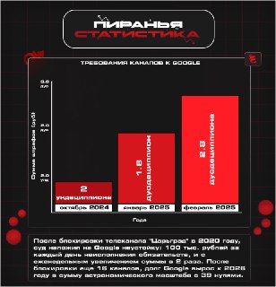 Иллюстрация 1