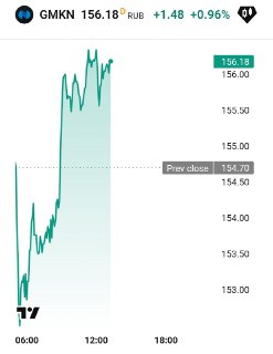 Иллюстрация 2