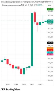 Иллюстрация 1