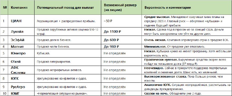 Иллюстрация 1