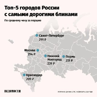 Иллюстрация 1