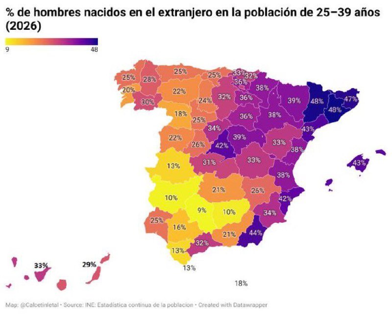 Изменение демографической ситуации в Испании
