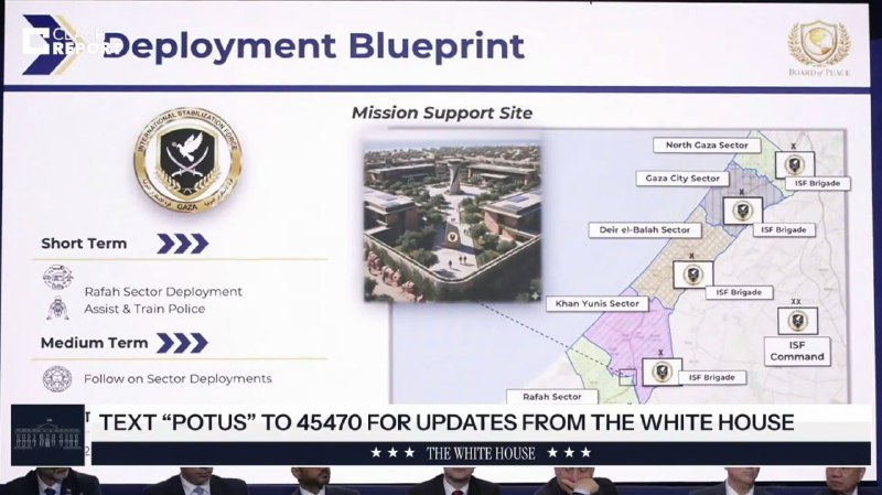 Военный контингент в Газе